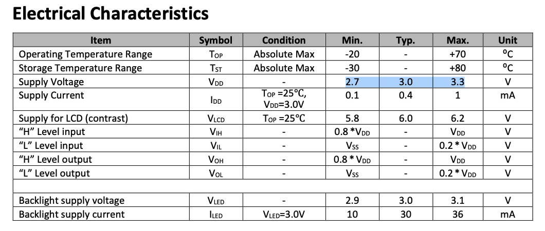 Table from Datasheet 37.pdf