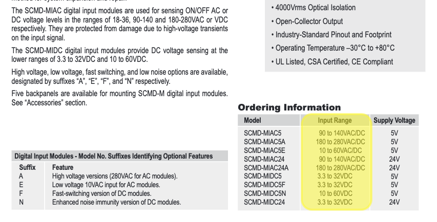 Table from Datasheet 56.pdf
