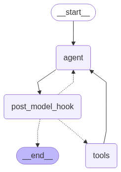 basic-tlm